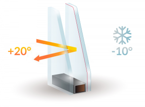 Double Glazing Services in Greenhithe | Installation & Repairs